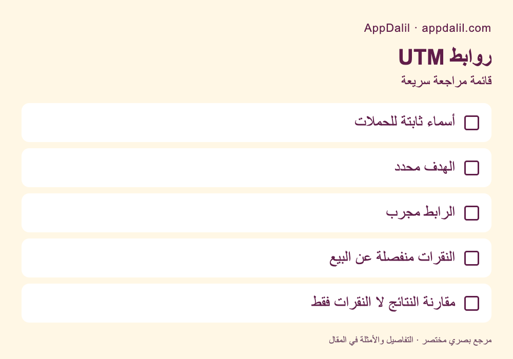 قائمة مراجعة: روابط UTM — أسماء ثابتة للحملات، الهدف محدد، الرابط مجرب، النقرات منفصلة عن البيع، مقارنة النتائج لا النقرات فقط