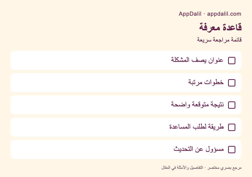 قائمة مراجعة: قاعدة معرفة — عنوان يصف المشكلة، خطوات مرتبة، نتيجة متوقعة واضحة، طريقة لطلب المساعدة، مسؤول عن التحديث