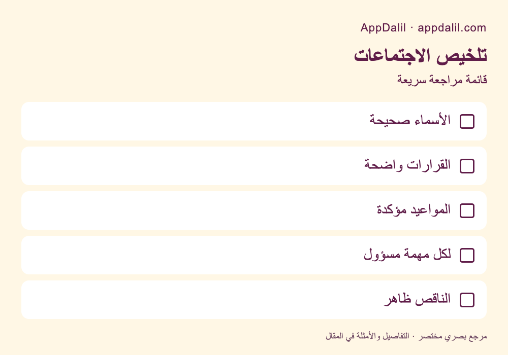 قائمة مراجعة: تلخيص الاجتماعات — الأسماء صحيحة، القرارات واضحة، المواعيد مؤكدة، لكل مهمة مسؤول، الناقص ظاهر